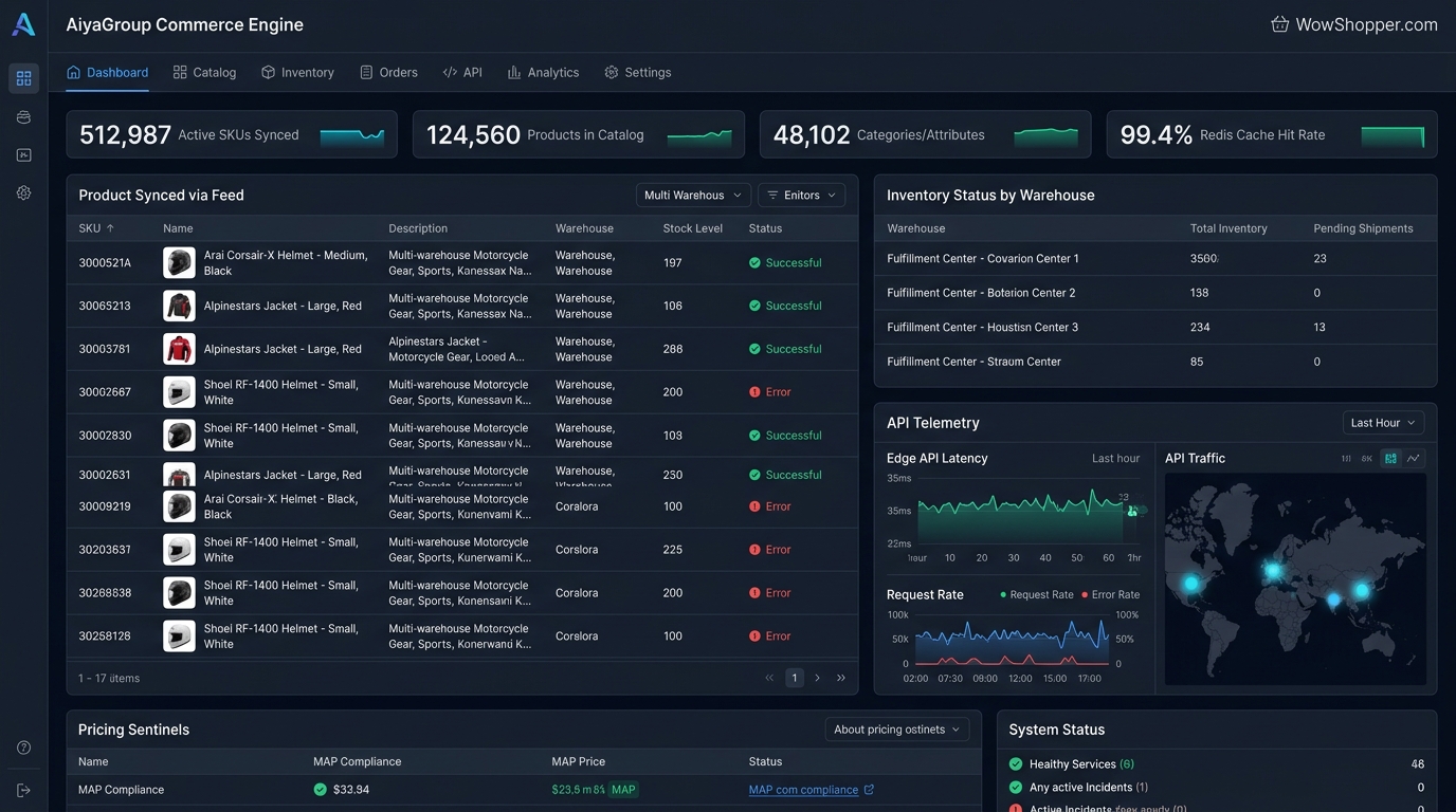 XSPY Autonomous Commerce Engine and WowShopper Production Telemetry Dashboard